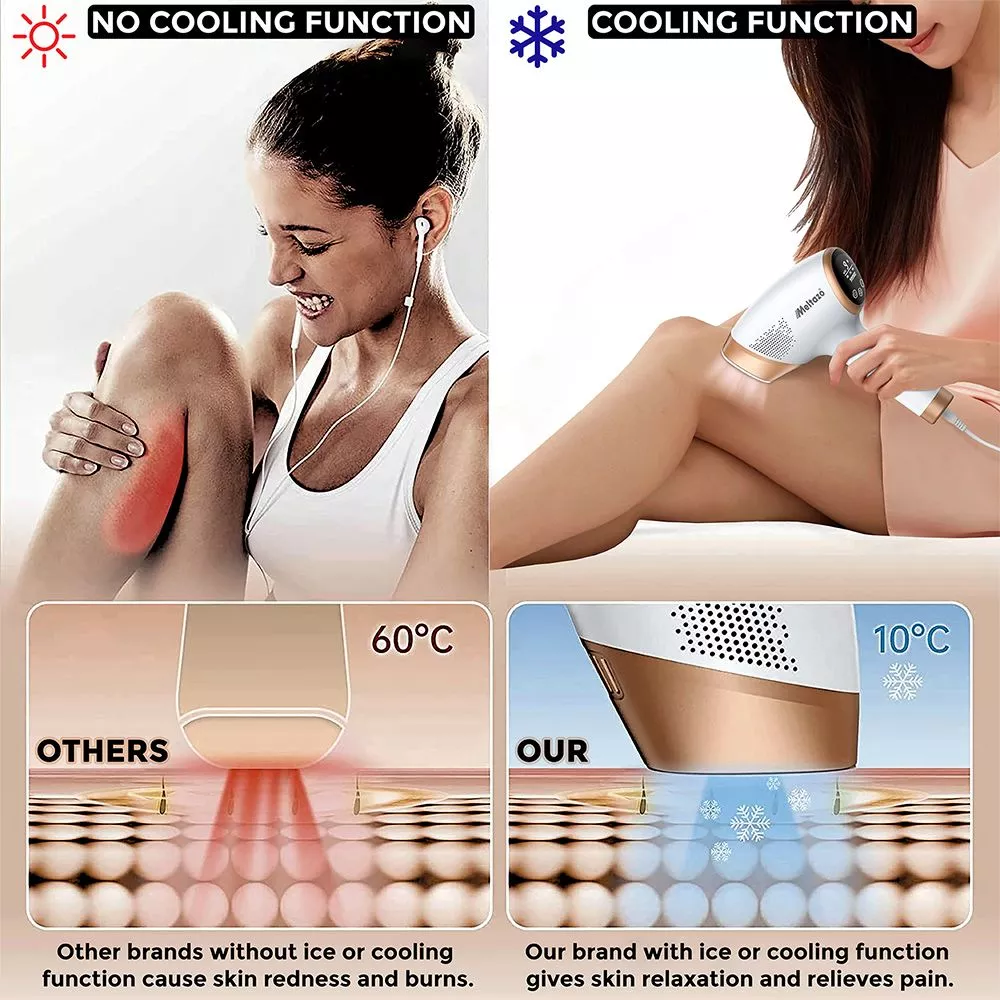 MELTAZO Ramavi Pro 6 IPL Ontharingsapparaat, 3-in-1 IPL Lichtontharingsapparaat, Pijnloos IPL Laser Haar Verwijderaar, IPL Laserontharing, IPL Hair Removal Laser, IPL Haarlaser, 999.999 Flitsen, IPL Ontharing voor Lichaam en Gezicht 5 MELTAZO Ramavi Pro 6 IPL Ontharingsapparaat, 3-in-1 IPL Lichtontharingsapparaat, Pijnloos IPL Laser Haar Verwijderaar, IPL Laserontharing, IPL Hair Removal Laser, IPL Haarlaser, 999.999 Flitsen, IPL Ontharing voor Lichaam en Gezicht - Image 3
