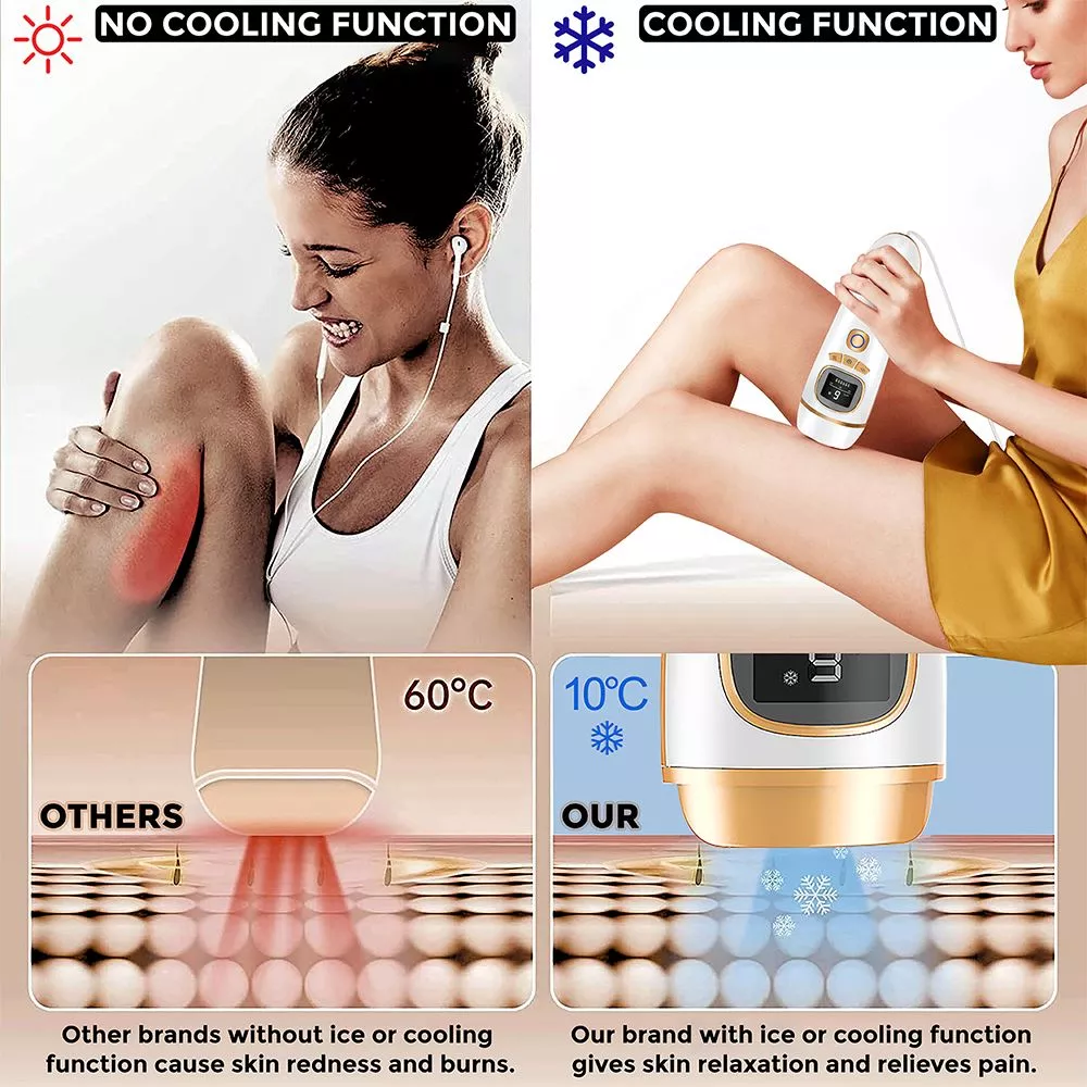 MELTAZO Roziani Pro 6 IPL Ontharingsapparaat, 3-in-1 IPL Lichtontharingsapparaat, Pijnloos IPL Laser Haar Verwijderaar, IPL Laserontharing, IPL Hair Removal Laser, IPL Haarlaser, 999.999 Flitsen, IPL Ontharing voor Lichaam en Gezicht 4 MELTAZO Roziani Pro 6 IPL Ontharingsapparaat, 3-in-1 IPL Lichtontharingsapparaat, Pijnloos IPL Laser Haar Verwijderaar, IPL Laserontharing, IPL Hair Removal Laser, IPL Haarlaser, 999.999 Flitsen, IPL Ontharing voor Lichaam en Gezicht - Image 3